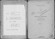 Rouen sud. Répertoire alphabétique (1912)