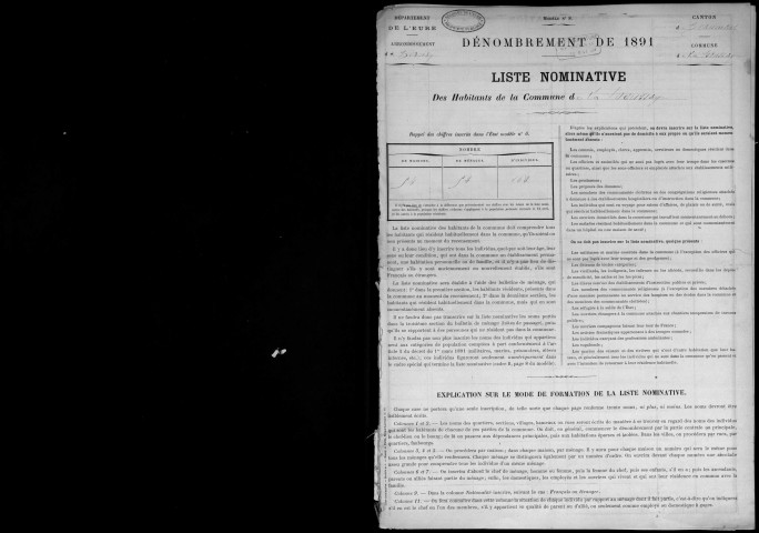 HOUSSAYE 1891