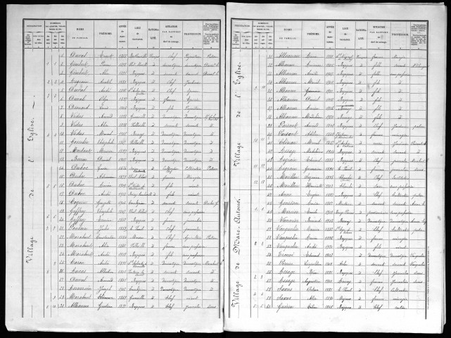 BAZOQUES 1921