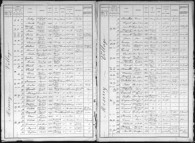 MISEREY 1906