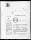 NMD (1912)