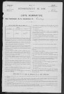 CINTRAY 1896