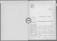 NMD (1911)