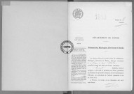 NMD (1913)