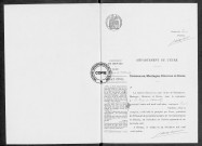 NMD (1916)