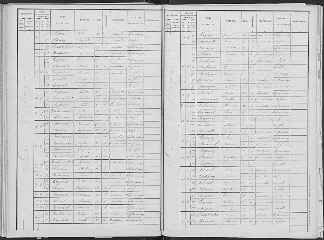 ORMES 1891