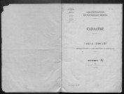 Glisolles