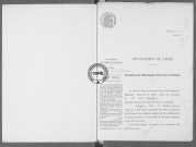 NMD (1912)