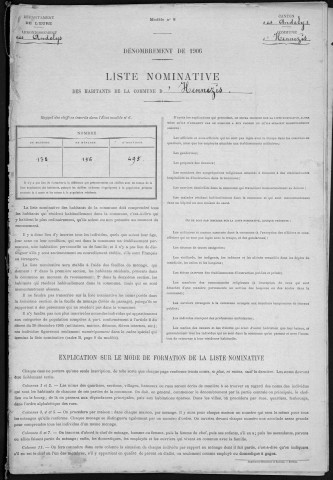 HENNEZIS 1906