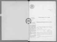 NMD (1912)