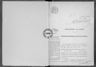 NMD (1919)
