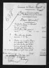 THUIT-SIGNOL (LE)