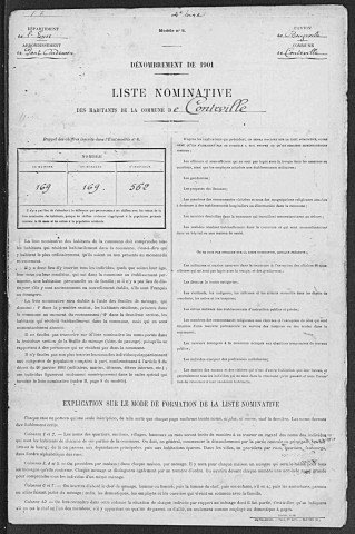 CONTEVILLE 1901