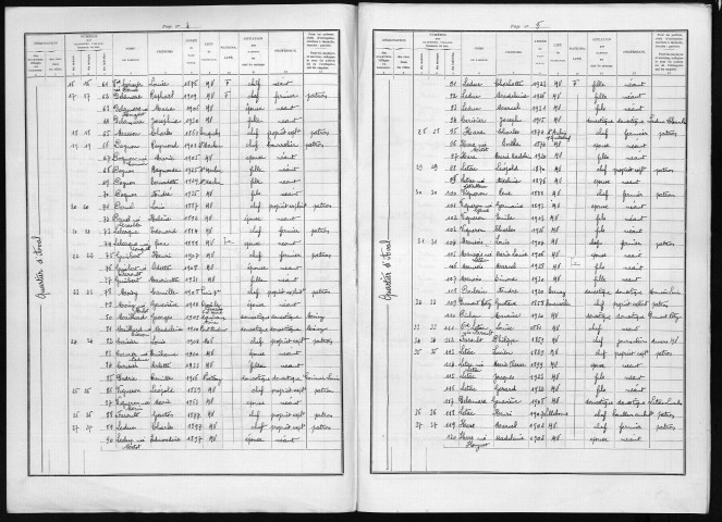 MARAIS_VERNIER 1936