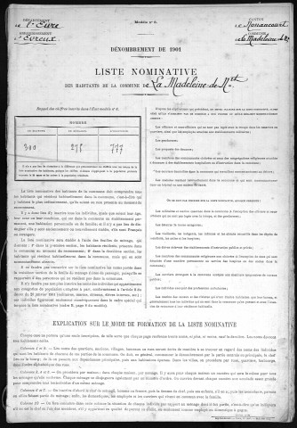 MADELEINE_DE_NONANCOURT(LA) 1901