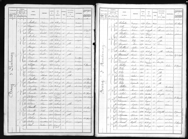 AMBENAY 1911