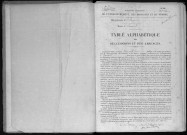 Tables 1918-1929