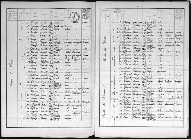 PARVILLE 1936