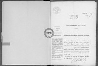 NMD (1925)