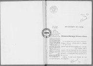 NMD (1924)