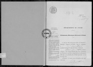 NMD (1912)