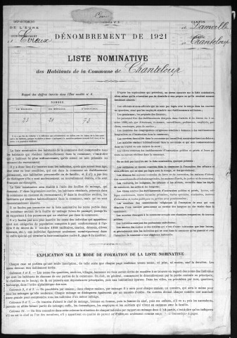 CHANTELOUP 1921