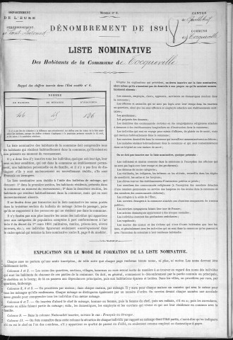 TOCQUEVILLE 1891