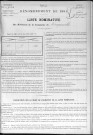 TOCQUEVILLE 1891