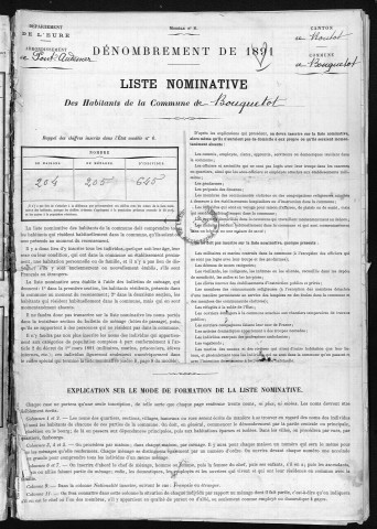 BOUQUETOT 1891