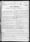 BOUQUETOT 1891