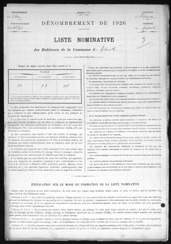 RICHEVILLE 1926