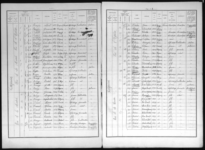 LETTEGUIVES 1936