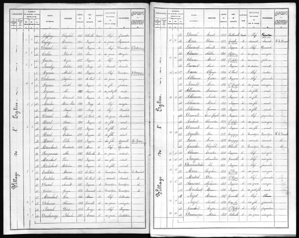 BAZOQUES 1911