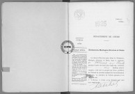 NMD (1925)