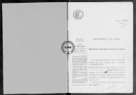 NMD (1923)