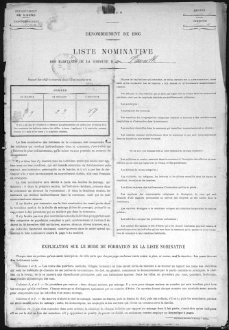 FAUVILLE 1906