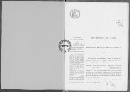 NMD (1923)