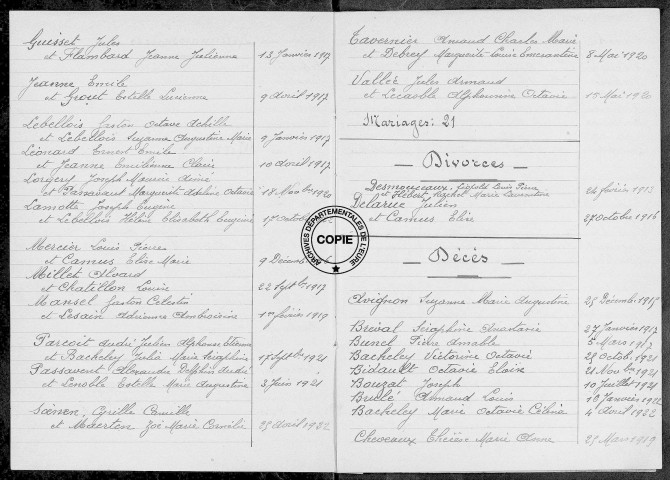 Tables (1913-1922)