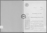 NMD (1912)