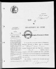 NMD (1922)