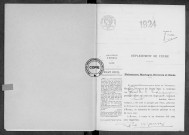 NMD (1924)