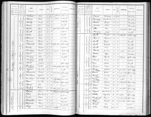 ARMENTIERES 1891
