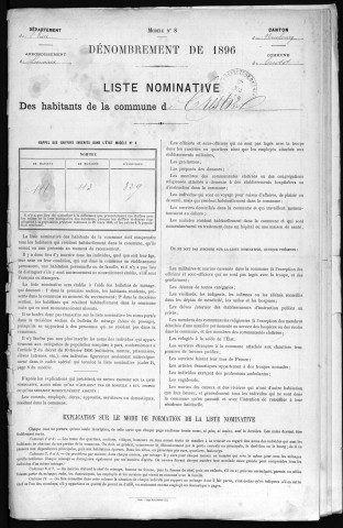 CRESTOT 1896