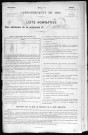 CRESTOT 1896