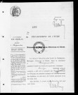 NMD (1914)