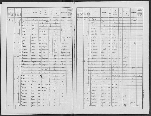 BOSBENARD_COMMIN 1921