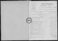 Tables (1923-1932)