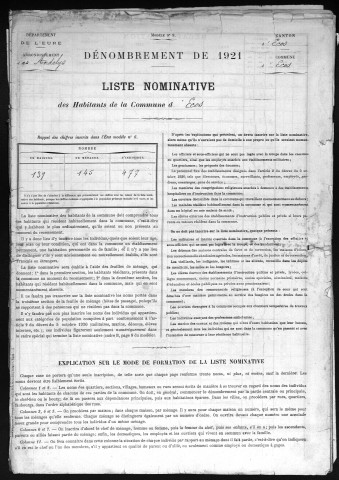 ECOS 1921
