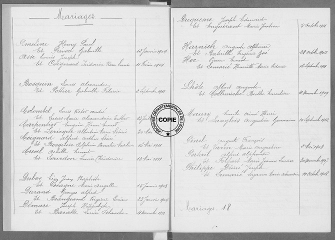Tables (1903-1912)