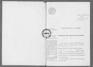 NMD (1917)